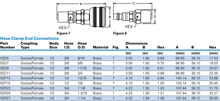 3000400050006000 Series-16