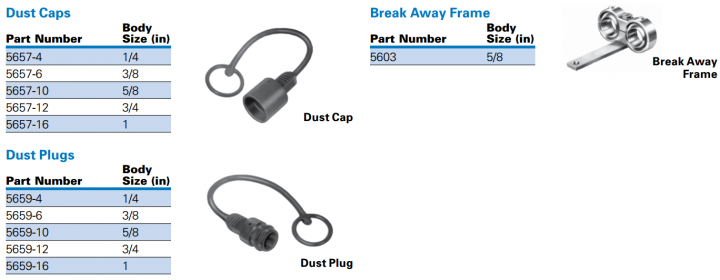 5600Series ISO 7241-1 A Interchange-10