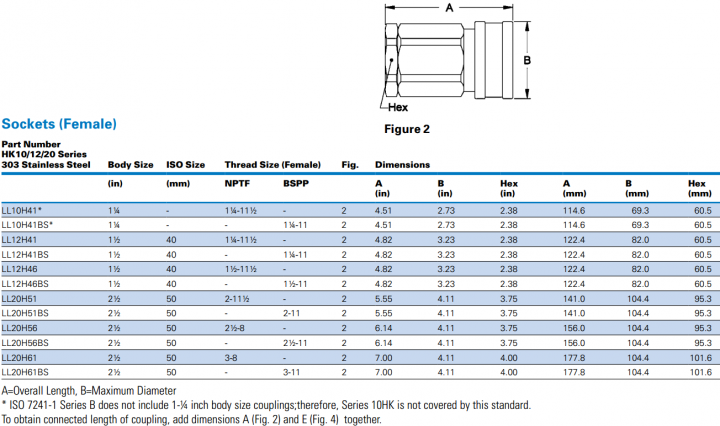 HK Series Series (Stainless Steel)-5