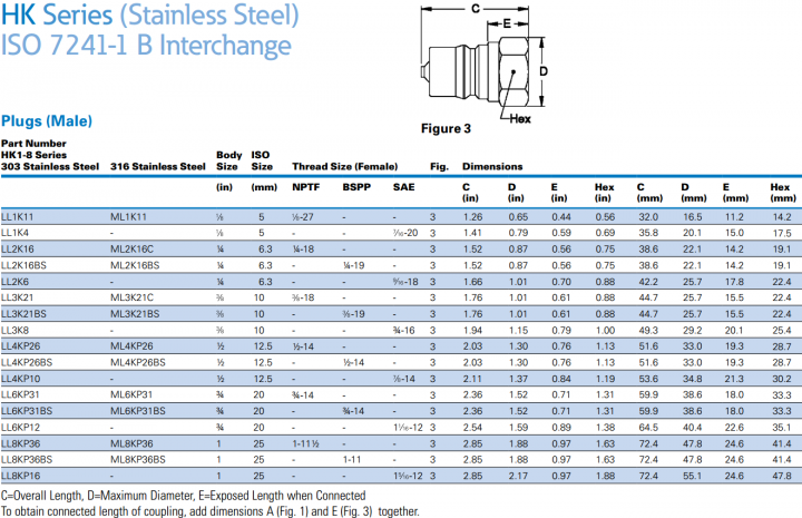 HK Series Series (Stainless Steel)-6